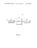 DIGITAL BROADCASTING SYSTEM AND METHOD THEREOF diagram and image