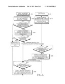 DIGITAL BROADCASTING SYSTEM AND METHOD THEREOF diagram and image