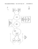 METHOD AND APPARATUS FOR CONTROLLING WIRELESS UPLINK SESSIONS diagram and image