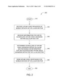 METHOD AND APPARATUS FOR CONTROLLING WIRELESS UPLINK SESSIONS diagram and image