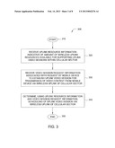 METHOD AND APPARATUS FOR CONTROLLING WIRELESS UPLINK SESSIONS diagram and image