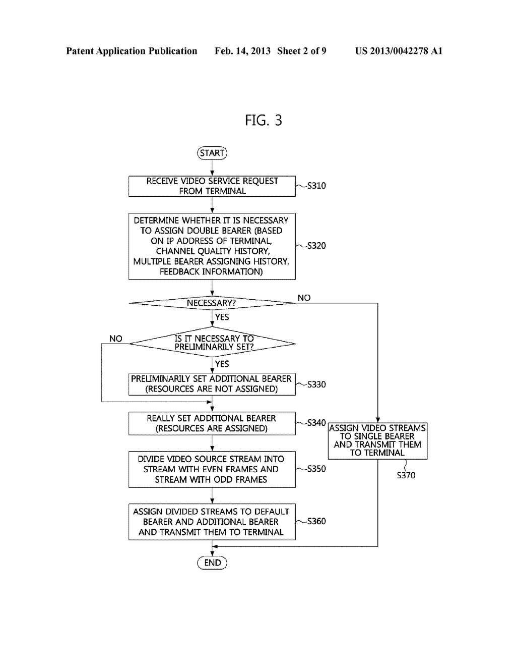 METHOD AND APPARATUS FOR PROVIDING VIDEO SERVICE - diagram, schematic, and image 03