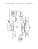 REQUEST FOR INFORMATION RELATED TO BROADCAST NETWORK CONTENT diagram and image