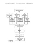 REQUEST FOR INFORMATION RELATED TO BROADCAST NETWORK CONTENT diagram and image