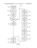 METHOD AND APPARATUS FOR PROVIDING A SECURE VIRTUAL ENVIRONMENT ON A     MOBILE DEVICE diagram and image