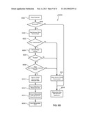 METHOD AND APPARATUS FOR PROVIDING A SECURE VIRTUAL ENVIRONMENT ON A     MOBILE DEVICE diagram and image