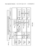 METHOD AND APPARATUS FOR PROVIDING A SECURE VIRTUAL ENVIRONMENT ON A     MOBILE DEVICE diagram and image