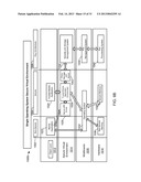 METHOD AND APPARATUS FOR PROVIDING A SECURE VIRTUAL ENVIRONMENT ON A     MOBILE DEVICE diagram and image