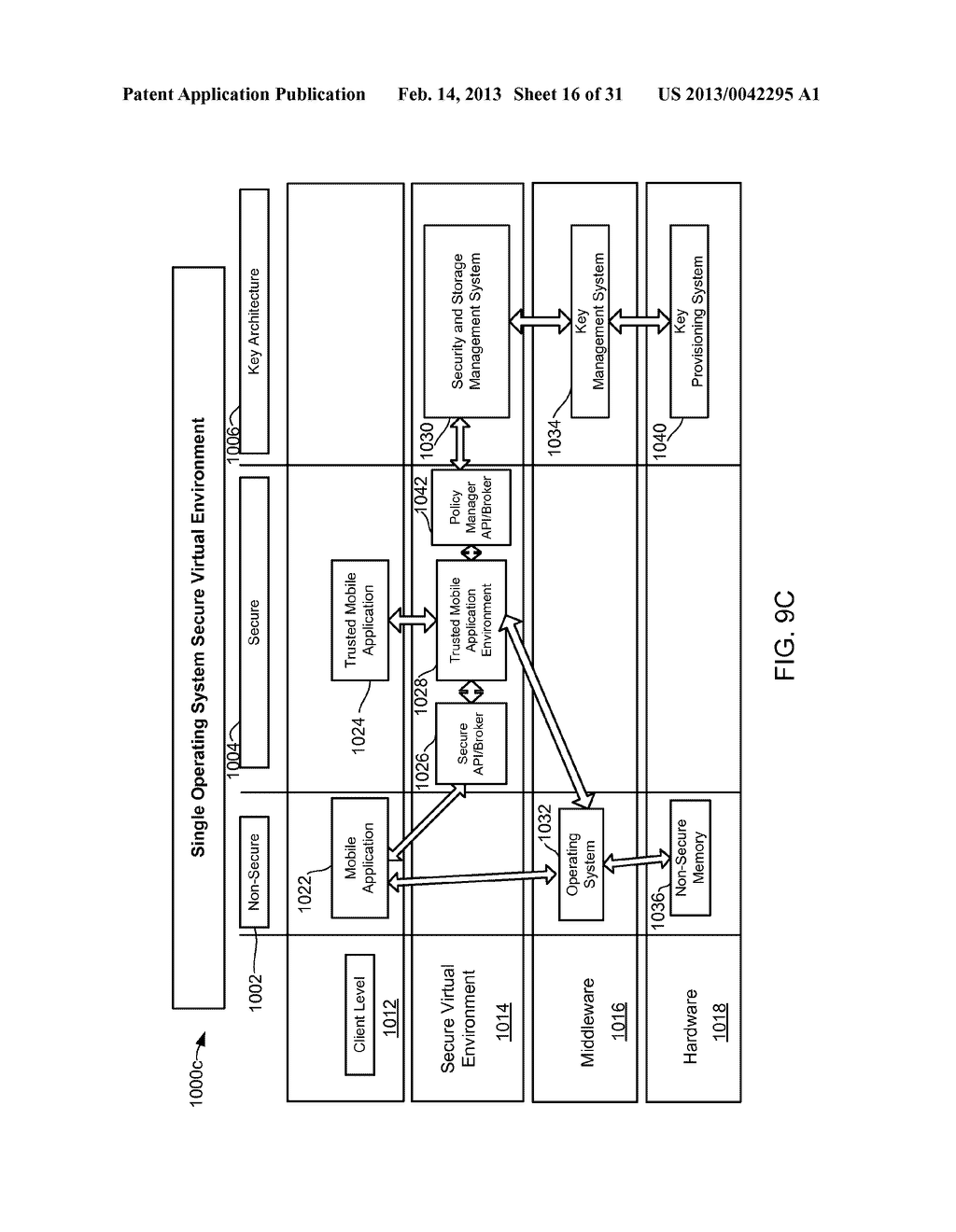 METHOD AND APPARATUS FOR PROVIDING A SECURE VIRTUAL ENVIRONMENT ON A     MOBILE DEVICE - diagram, schematic, and image 17