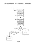 METHOD AND APPARATUS FOR PROVIDING A SECURE VIRTUAL ENVIRONMENT ON A     MOBILE DEVICE diagram and image