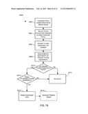 METHOD AND APPARATUS FOR PROVIDING A SECURE VIRTUAL ENVIRONMENT ON A     MOBILE DEVICE diagram and image