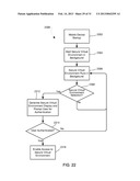 METHOD AND APPARATUS FOR PROVIDING A SECURE VIRTUAL ENVIRONMENT ON A     MOBILE DEVICE diagram and image