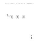 Process Including Converting Resistive Powder to Fused Heater Element     using Laser Metal Deposition Apparatus diagram and image