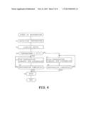 WASHING MACHINE AND DRYING MACHINE diagram and image