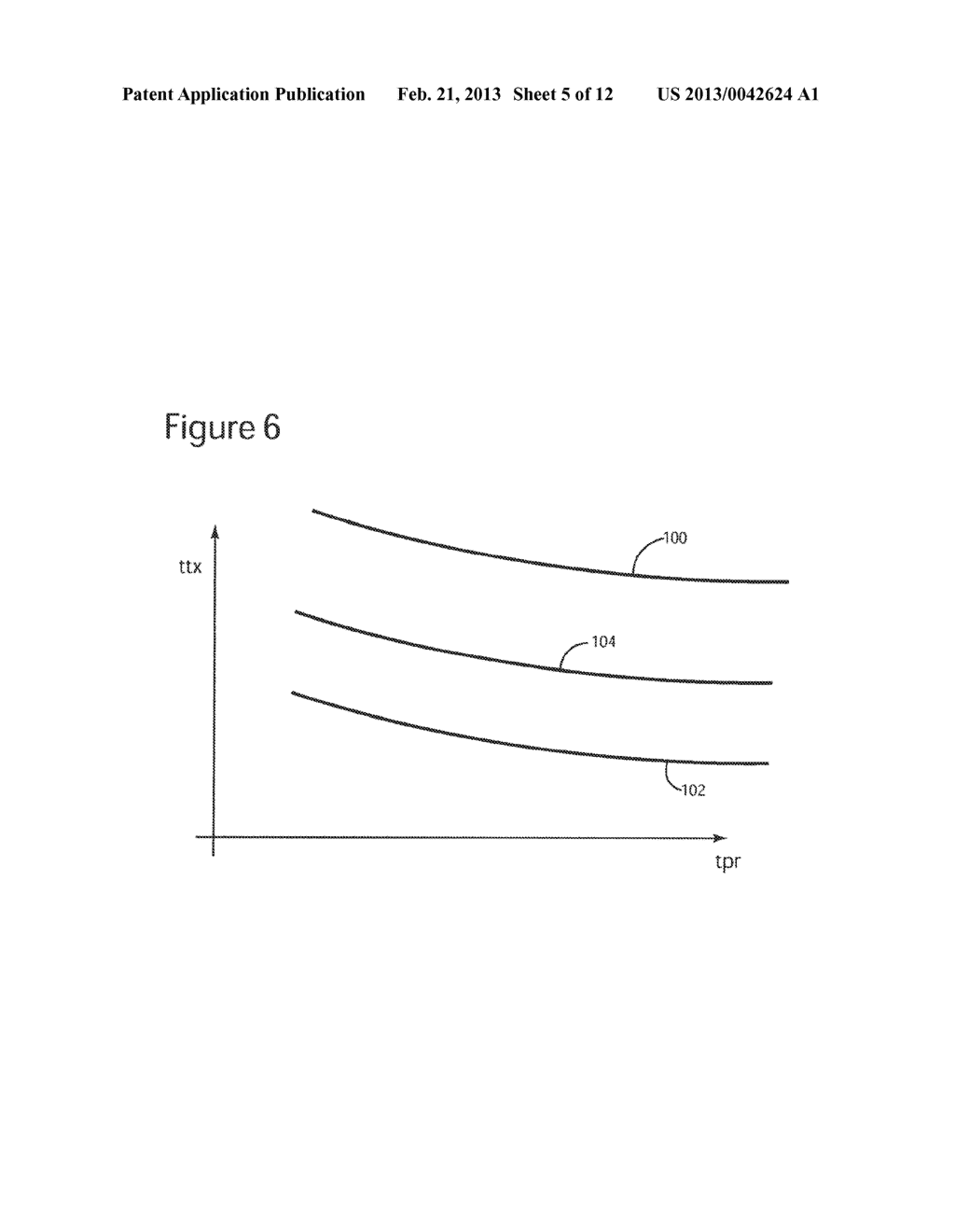 EXHAUST TEMPERATURE BASED MODE CONTROL METHOD FOR GAS TURBINE AND GAS     TURBINE - diagram, schematic, and image 06