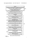 INTEGRATED PLANT FOR ELECTRICAL ENERGY PRODUCTION AND STORAGE diagram and image