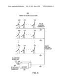 INTEGRATED PLANT FOR ELECTRICAL ENERGY PRODUCTION AND STORAGE diagram and image