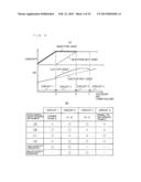 REFRIGERATION CYCLE APPARATUS AND REFRIGERANT CIRCULATION METHOD diagram and image