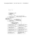 REFRIGERATION CYCLE APPARATUS AND REFRIGERANT CIRCULATION METHOD diagram and image