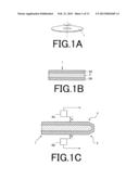 MANUFACTURING METHOD OF A GLASS BLANK FOR MAGNETIC DISK AND MANUFACTURING     METHOD OF A GLASS SUBSTRATE FOR MAGNETIC DISK diagram and image