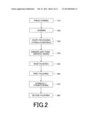 MANUFACTURING METHOD OF A GLASS BLANK FOR MAGNETIC DISK AND MANUFACTURING     METHOD OF A GLASS SUBSTRATE FOR MAGNETIC DISK diagram and image