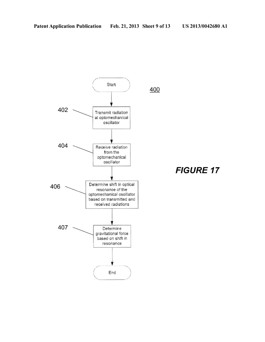 APPARATUS FOR MEASURING GRAVITATIONAL FORCE AND METHODS OF USING THE SAME - diagram, schematic, and image 10