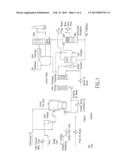 METHODS FOR INCINERATING SLUDGE IN A COMBUSTOR diagram and image