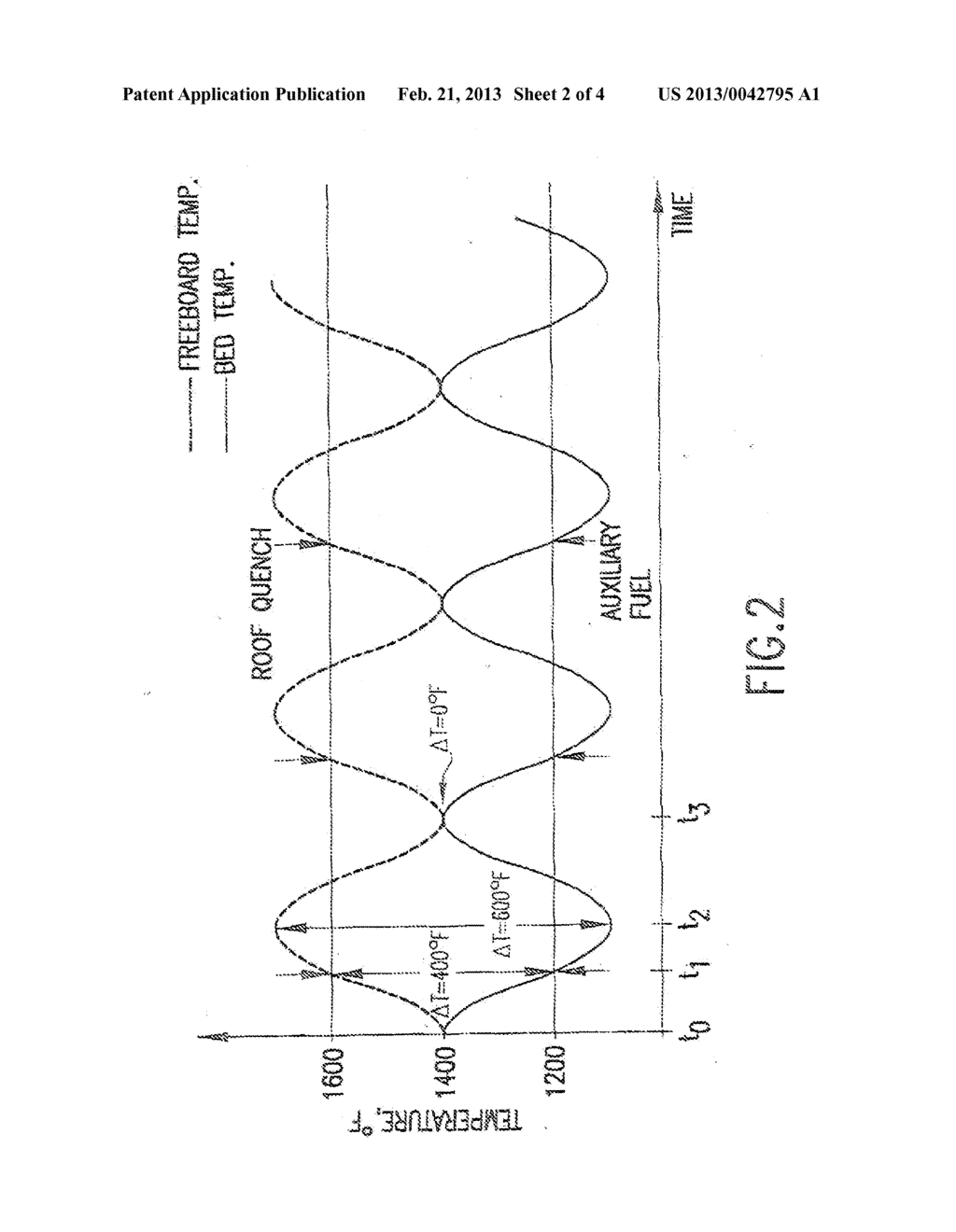 METHODS FOR INCINERATING SLUDGE IN A COMBUSTOR - diagram, schematic, and image 03