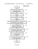 Method and System for Automatic Applique Design diagram and image