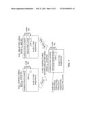 SHIELDED ELECTRICAL CONTACT AND DOPING THROUGH A PASSIVATING DIELECTRIC     LAYER IN A HIGH-EFFICIENCY CRYSTALLINE SOLAR CELL, INCLUDING STRUCTURE     AND METHODS OF MANUFACTURE diagram and image