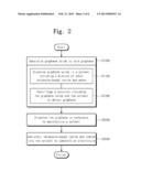 DYE-SENSITIZED SOLAR CELLS AND METHODS OF MANUFACTURING ELECTROLYTE diagram and image