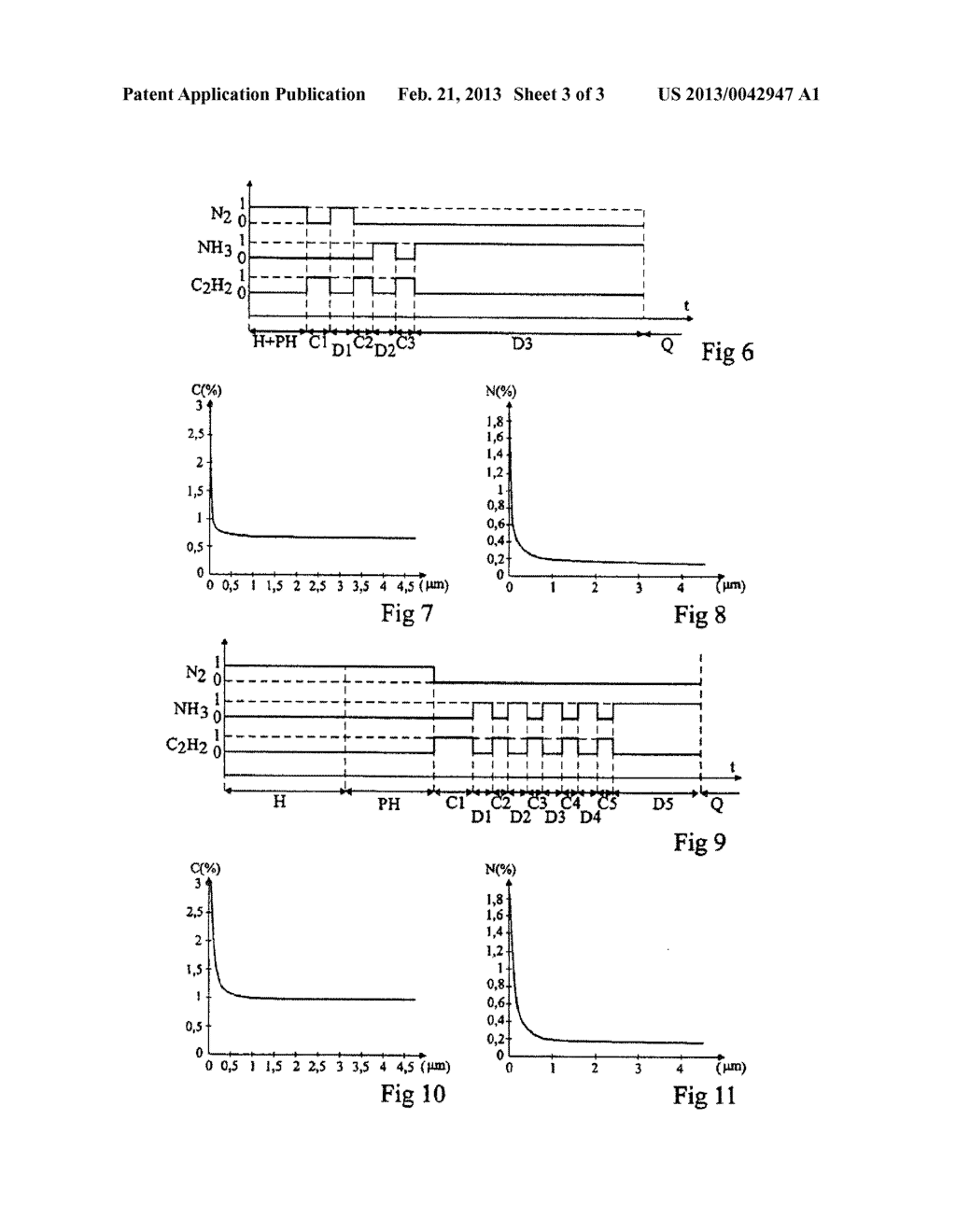 LOW PRESSURE CARBONITRIDING METHOD AND DEVICE - diagram, schematic, and image 04