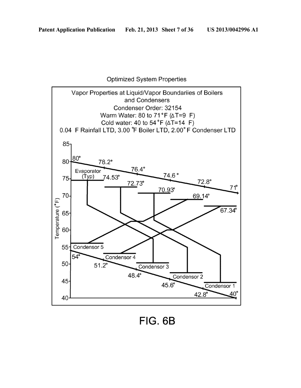 TRANSFERRING HEAT BETWEEN FLUIDS - diagram, schematic, and image 08