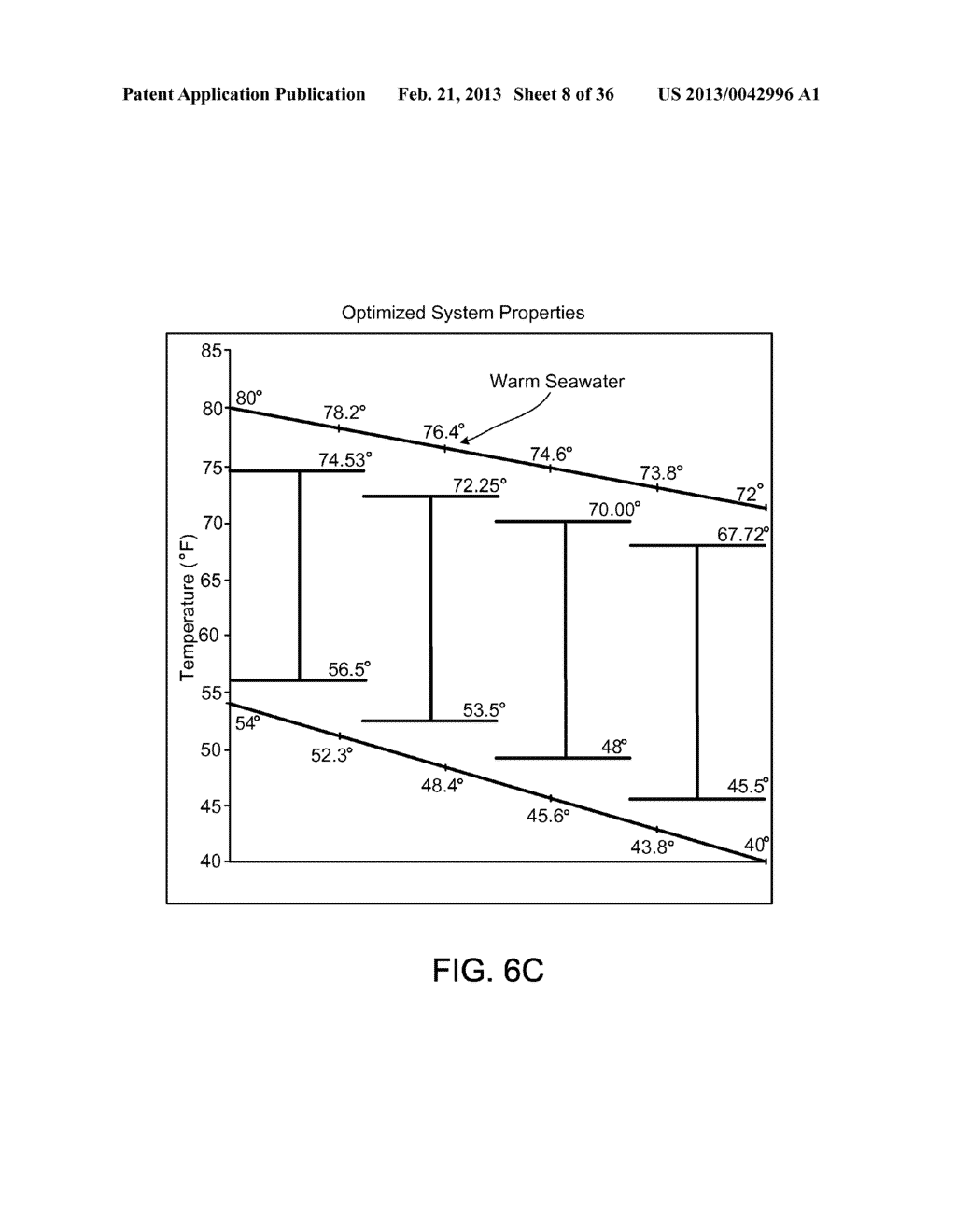 TRANSFERRING HEAT BETWEEN FLUIDS - diagram, schematic, and image 09