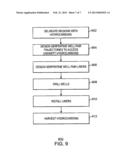 HARVESTING RESOURCE FROM VARIABLE PAY INTERVALS diagram and image