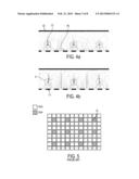 METHOD AND DEVICE FOR THE MANIPULATION OF PARTICLES BY OVERLAPPING FIELDS     OF FORCE diagram and image