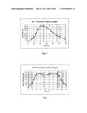 Process for Drying Oil Sand Mature Fine Tailings diagram and image