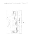 Process for Drying Oil Sand Mature Fine Tailings diagram and image