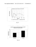 Process for Drying Oil Sand Mature Fine Tailings diagram and image