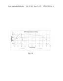 Process for Drying Oil Sand Mature Fine Tailings diagram and image