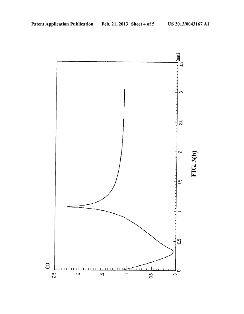 VERTICAL RING MAGNETIC SEPARATOR FOR DE-IRONING OF PULVERIZED COAL ASH AND     METHOD USING THE SAME - diagram, schematic, and image 05