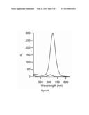 ION ETCHING OF GROWING InP NANOCRYSTALS USING MICROWAVE diagram and image