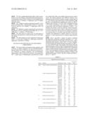 ION ETCHING OF GROWING InP NANOCRYSTALS USING MICROWAVE diagram and image