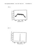 METHOD FOR PRODUCING SINGLE-CRYSTAL DIAMOND MOVABLE STRUCTURE diagram and image