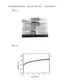 METHOD FOR PRODUCING SINGLE-CRYSTAL DIAMOND MOVABLE STRUCTURE diagram and image