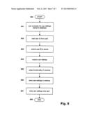 BEVERAGE PREPARATION MACHINE COMPRISING A CARD READING ARRANGEMENT diagram and image