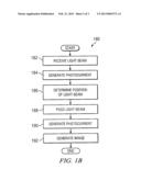 Multi-Band Position Sensitive Imaging Arrays diagram and image