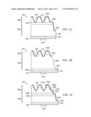 Multi-Band Position Sensitive Imaging Arrays diagram and image