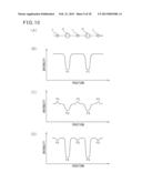 IMAGE PROCESSING APPARATUS, AN IMAGE GENERATING METHOD, AND A SYSTEM diagram and image