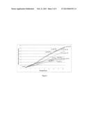 NON-CONTACT MEASUREMENT OF THE DOPANT CONTENT OF SEMICONDUCTOR LAYERS diagram and image